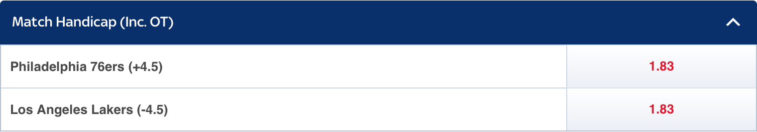 Match handicap of -4.5: Los Angeles Lakers - 1.83, Philadelphia 76ers - 1.83